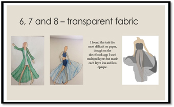 Fashion Illustrators on-line Course 